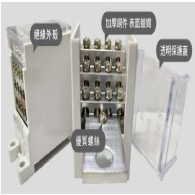 開關端子